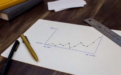 Overview of the IPv4 Transfers Market in 2020