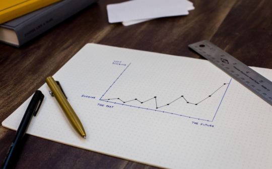 Overview of the IPv4 Transfers Market in 2020